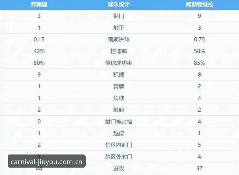 九游安卓版怎么样 揭秘阿斯顿维拉欧联夺冠背后:一场3-0完胜如何终结30年冠军荒